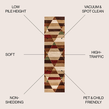 Kehoe Retro Diamonds Geometric Area Rug